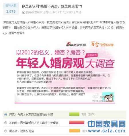 2012婚否？房否？