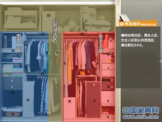 整體衣柜不僅僅是一個個單獨(dú)的產(chǎn)品，而是通過收納組件的組合來共同發(fā)揮功能，最大限度利用衣柜內(nèi)的每一寸空間。