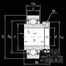 外球面球軸承 E40-KRR, 圓柱外圈，偏心鎖圈定位，兩側(cè) R 型密封